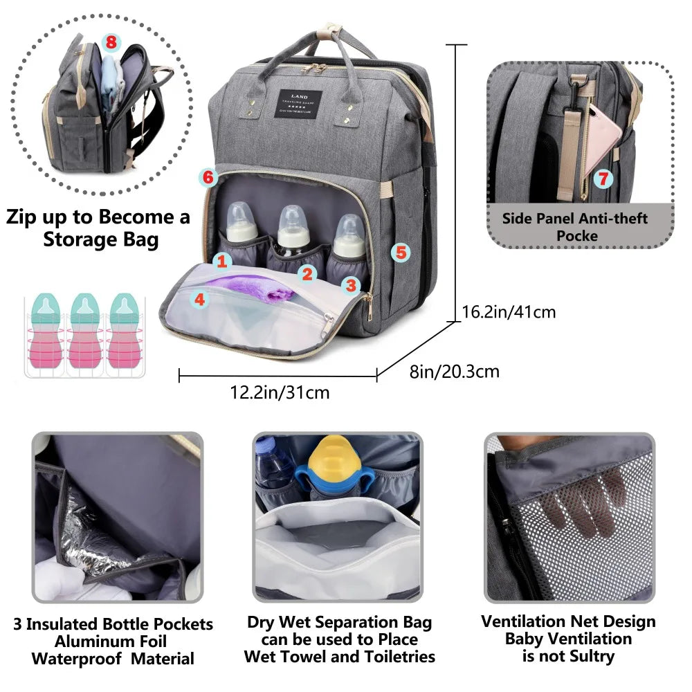 "Mommy Bag – Lightweight Portable Crib & Travel Backpack"